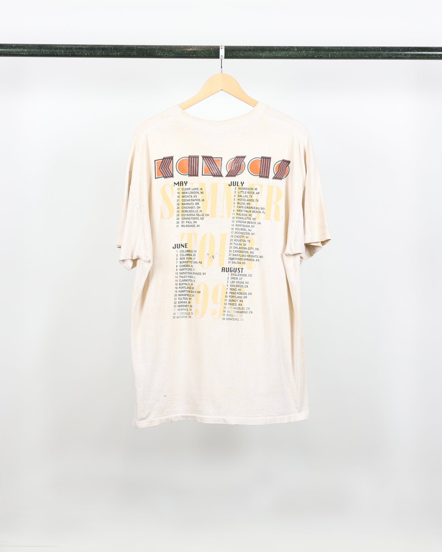 1996 Kansas 'Point of Know Return'